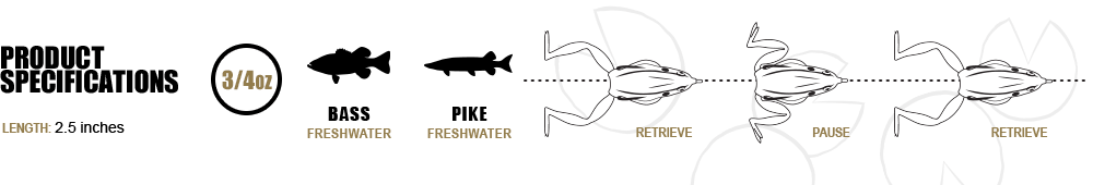 Lunkerhunt Combat Frog spec